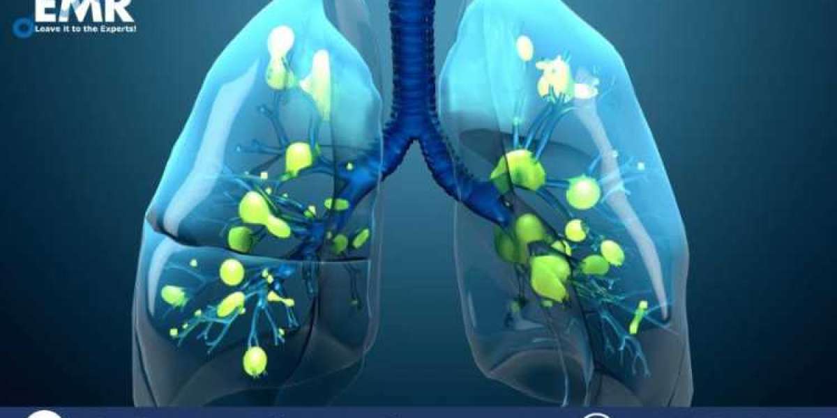 Global Acute Respiratory Syndrome Treatment Market Report: 2024–2032