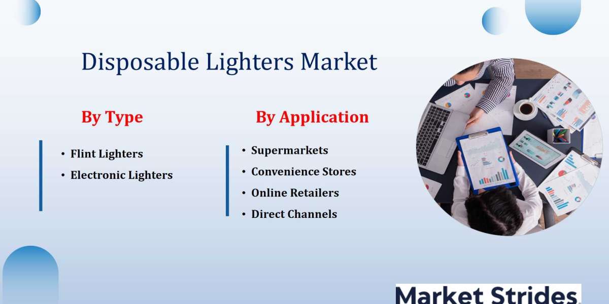 Disposable Lighters Market Analysis and Forecast 2025-2033: Trends and Growth Opportunities