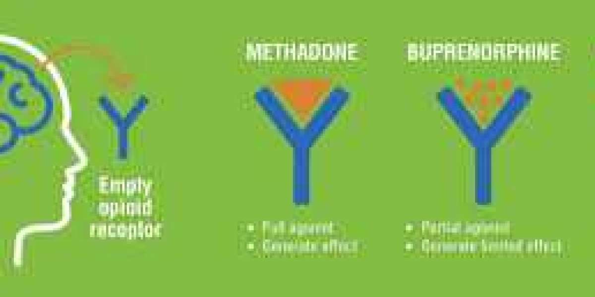 The Role of Dopamine in Addiction and Recovery