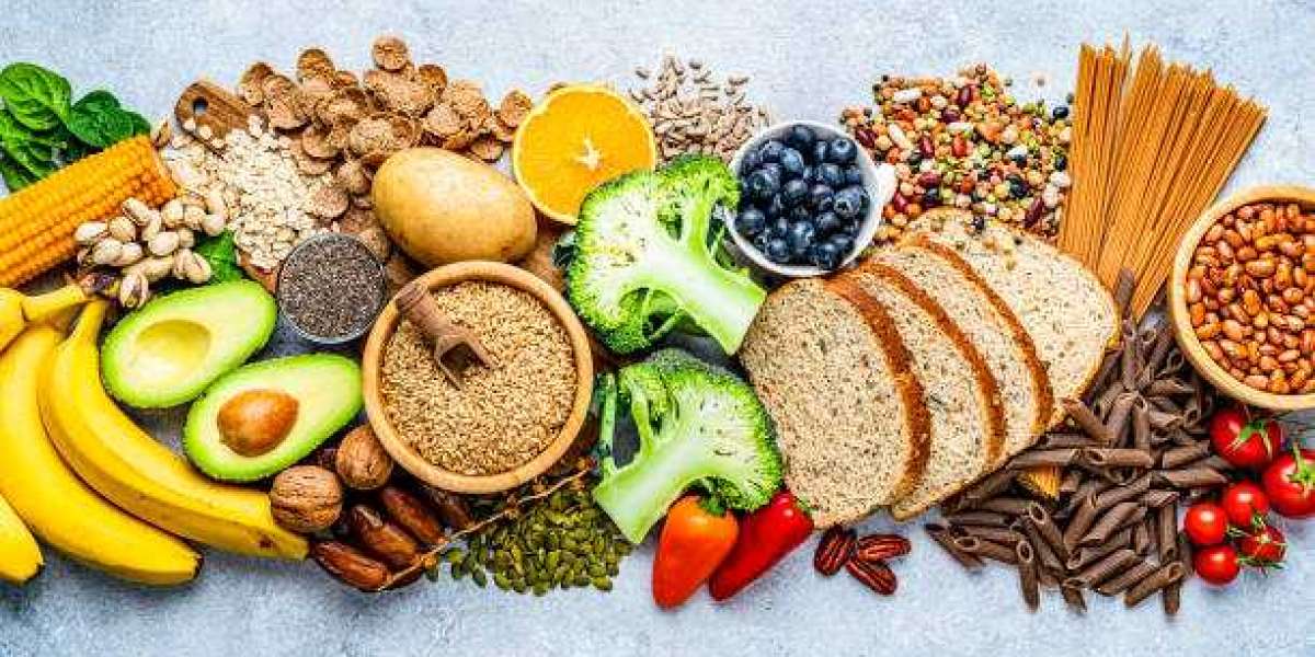 Innovations & Trends Within Plant Based Protein Market: What is Expected During 2020- 2025