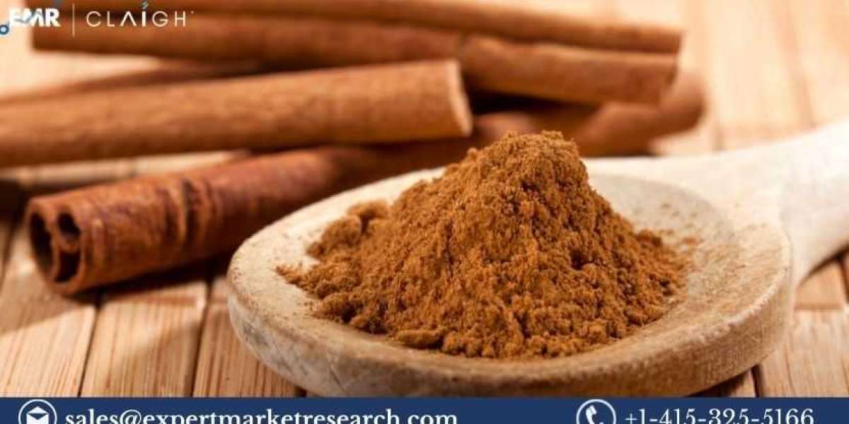 Cinnamon Market Size, Share, Trends & Report | 2034