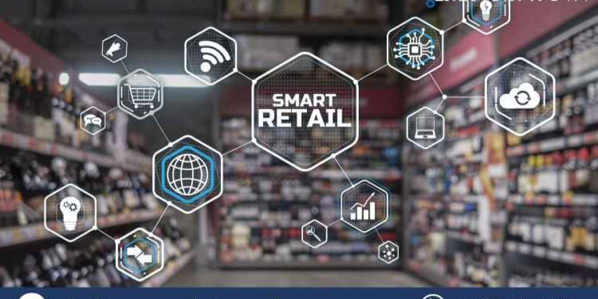 Retail Cloud Market Share, Size, Growth & Forecast (2025-2034)